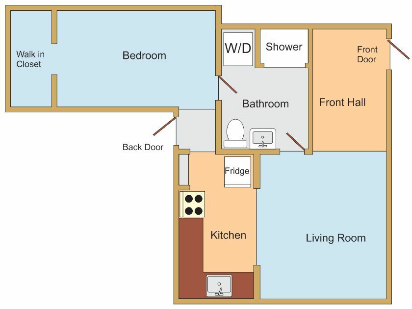 Click to See Next Image